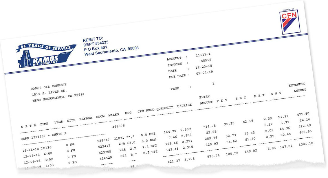 Diagram of a Ramos Oil Cardlock Invoice