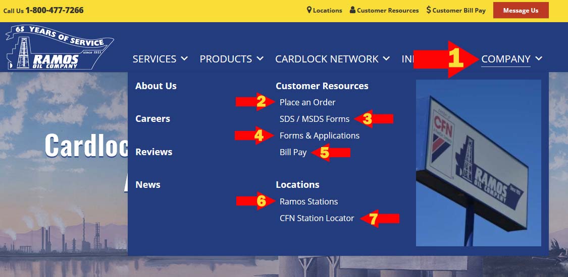 A screen shot of the Ramos Oil Company website customer resources menu with arrows highlighting some of the easy ways to contact the company