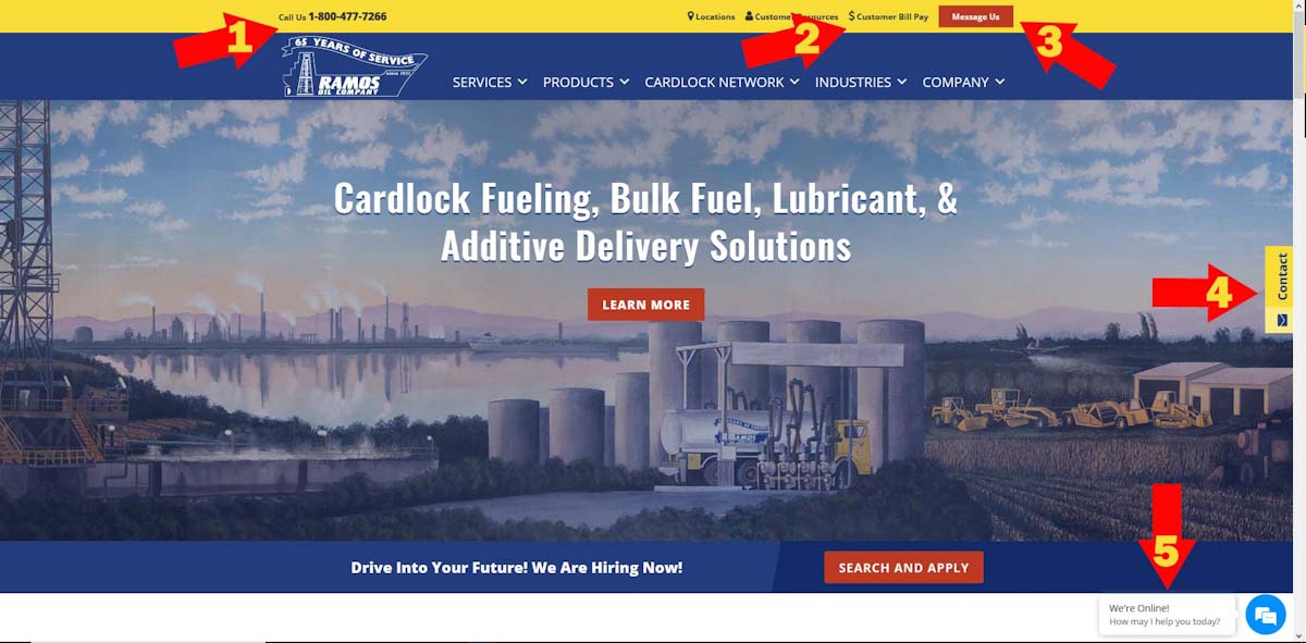 A screen shot of the Ramos Oil Company website with arrows highlighting some of the easy ways to contact the company